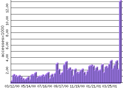1t.gif - 22109 Bytes
