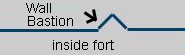 bastion1.jpg - 6383 Bytes