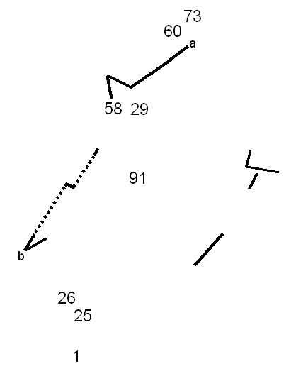 plat2 of site