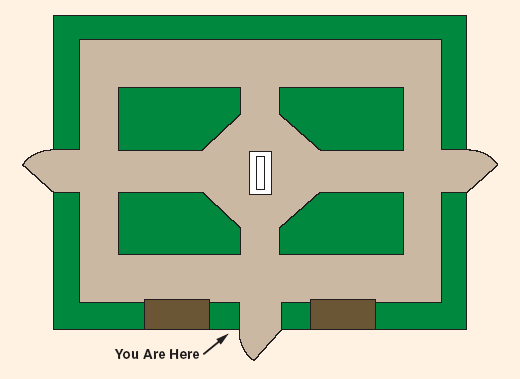 garden layout